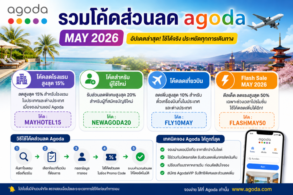 ส่วนลด Agoda MAY 2026
