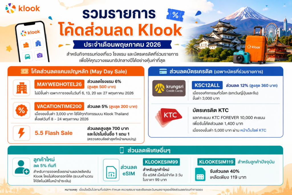 ส่วนลด KLOOK MAY 2026